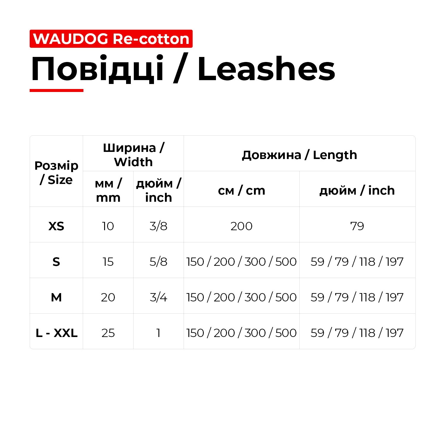Повідець для собак із відновленої бавовни WAUDOG Re-cotton, світловідбиваючий, Ш 25 мм, Дов 300 см блакитний