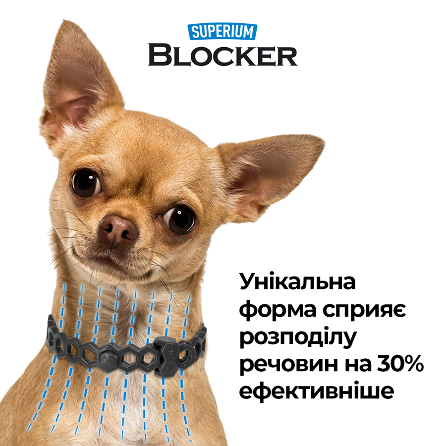 СУПЕРІУМ Блокер протипаразитарний нашийник для котів та собак, 35 см