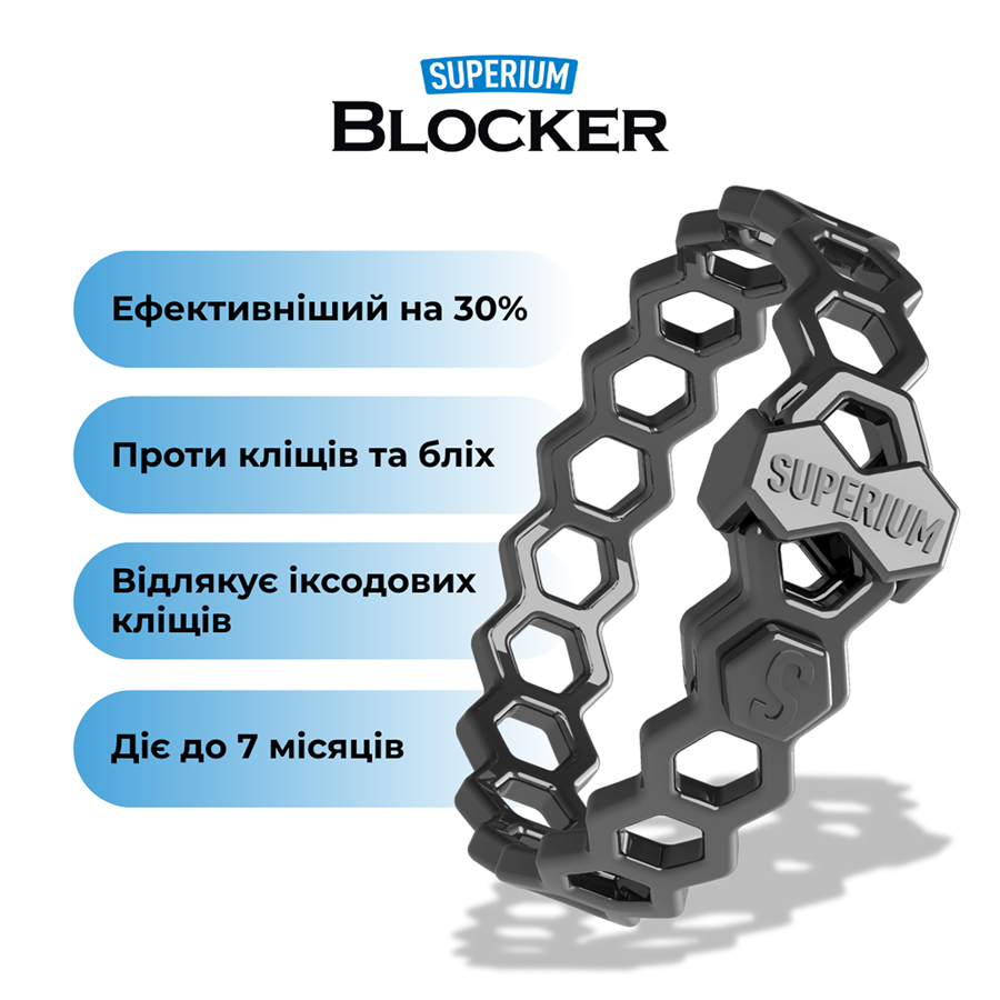 СУПЕРІУМ Блокер протипаразитарний нашийник для собак, 70 см